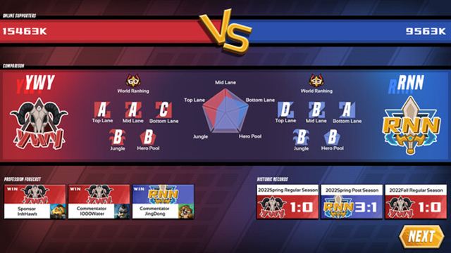 Hình ảnh trong game Esports Godfather v2.1.8-P2P Hình ảnh trong game Esports Godfather v2.1.8-P2P