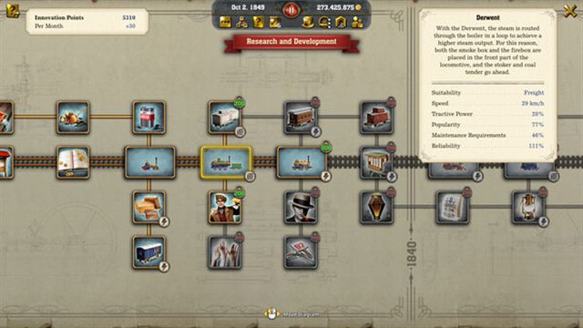 Hình ảnh trong game Railway Empire 2 Deluxe Edition v1.6.1.63370-P2P Hình ảnh trong game Railway Empire 2 Deluxe Edition v1.6.1.63370-P2P