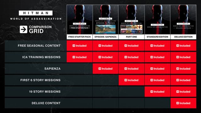 Hình ảnh trong game Hitman 3 Deluxe Edition v3.220.2-P2P Hình ảnh trong game Hitman 3 Deluxe Edition v3.220.2-P2P