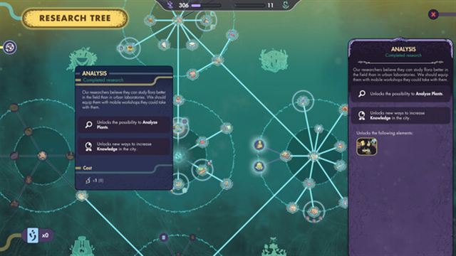 Hình ảnh trong game Synergy Early Access Hình ảnh trong game Synergy Early Access