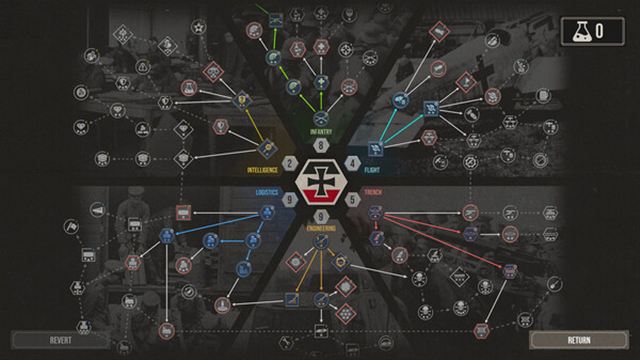 Hình ảnh trong game The Great War Western Front-P2P Hình ảnh trong game The Great War Western Front-P2P