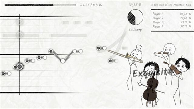 Hình ảnh trong game Disaster Band v1.15.0.2-TENOKE Hình ảnh trong game Disaster Band v1.15.0.2-TENOKE