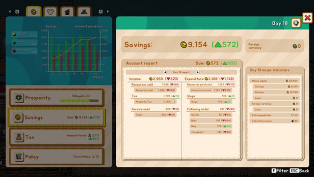 Hình ảnh trong game Ratopia v1.0.0502-P2P Hình ảnh trong game Ratopia v1.0.0502-P2P