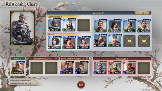 Hình ảnh trong game ROMANCE OF THE THREE KINGDOMS 8 REMAKE-TENOKE Hình ảnh trong game ROMANCE OF THE THREE KINGDOMS 8 REMAKE-TENOKE
