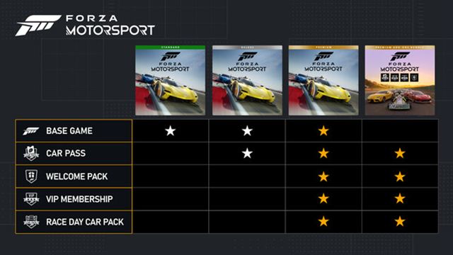 Hình ảnh trong game Forza Motorsport Premium Edition v1.736.7361.0-P2P Hình ảnh trong game Forza Motorsport Premium Edition v1.736.7361.0-P2P
