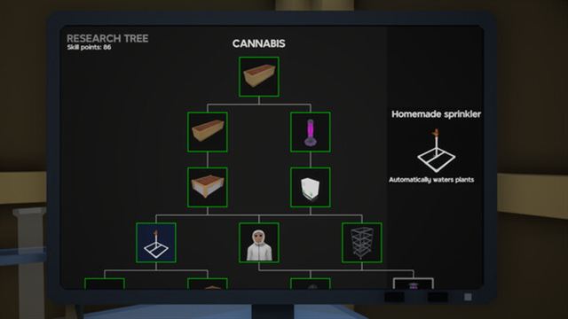 Hình ảnh trong game Drug Lord Tycoon Early Access Hình ảnh trong game Drug Lord Tycoon Early Access