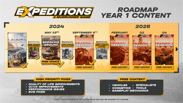 Hình ảnh trong game Expeditions A MudRunner Game v20250417-P2P Hình ảnh trong game Expeditions A MudRunner Game v20250417-P2P