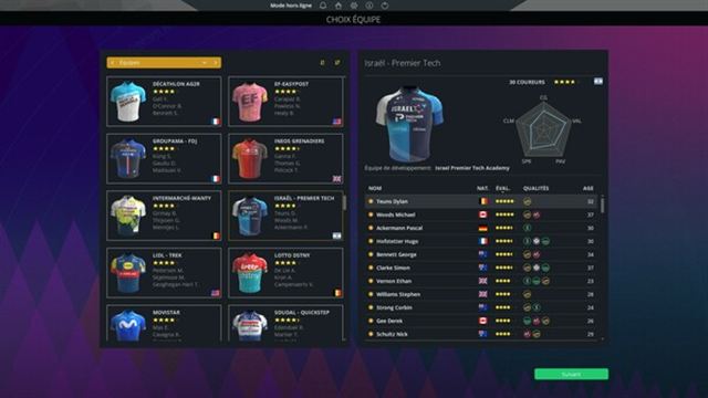 Hình ảnh trong game Pro Cycling Manager 2024 v1.4.1.141-P2P Hình ảnh trong game Pro Cycling Manager 2024 v1.4.1.141-P2P
