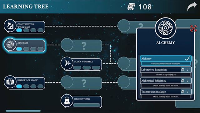 Hình ảnh trong game Wizdom Academy Early Access Hình ảnh trong game Wizdom Academy Early Access