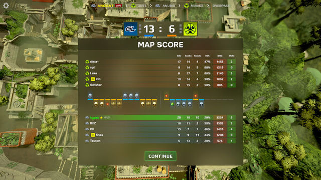 Hình ảnh trong game Esports Manager 2026 v1.0.2-P2P Hình ảnh trong game Esports Manager 2026 v1.0.2-P2P