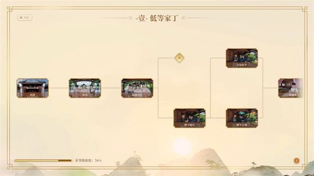 Hình ảnh trong game Im Surrounded by Classical Beauties-TENOKE Hình ảnh trong game Im Surrounded by Classical Beauties-TENOKE