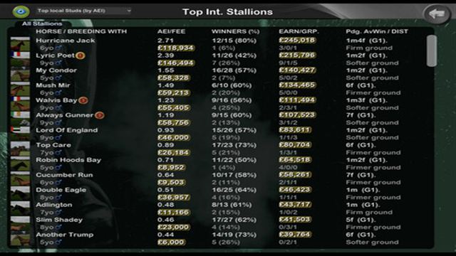 Hình ảnh trong game Starters Orders Touch Horse Racing-SKIDROW Hình ảnh trong game Starters Orders Touch Horse Racing-SKIDROW