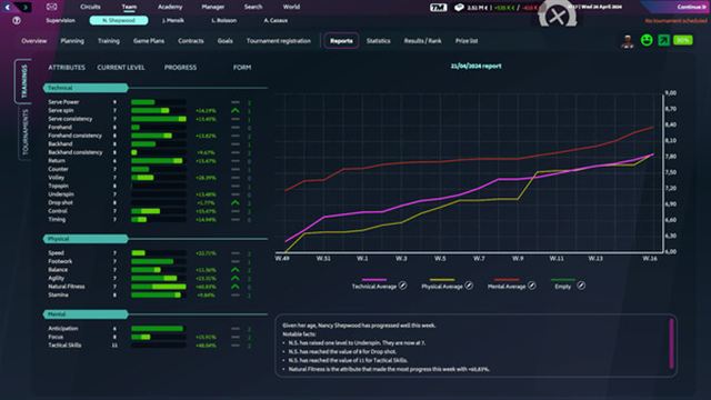Hình ảnh trong game Tennis Manager 2024-TENOKE Hình ảnh trong game Tennis Manager 2024-TENOKE