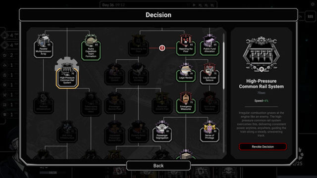 Hình ảnh trong game Frostrain 2-TENOKE Hình ảnh trong game Frostrain 2-TENOKE