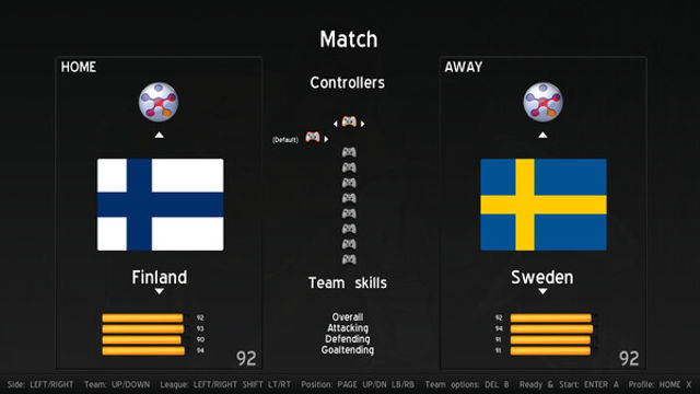 Hình ảnh trong game Floorball League 2010-TENOKE Hình ảnh trong game Floorball League 2010-TENOKE