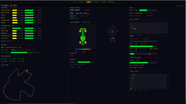 Hình ảnh trong game The Undercut Racing Manager Early Access Hình ảnh trong game The Undercut Racing Manager Early Access
