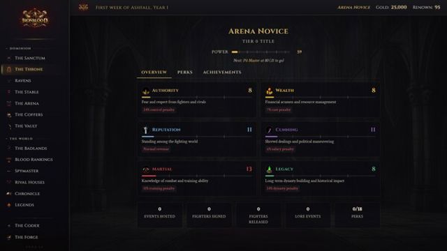 Hình ảnh trong game Ironblood Early Access