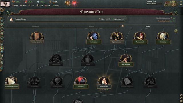 Hình ảnh trong game Victoria 3 Grand Edition v1.7.6-P2P Hình ảnh trong game Victoria 3 Grand Edition v1.7.6-P2P