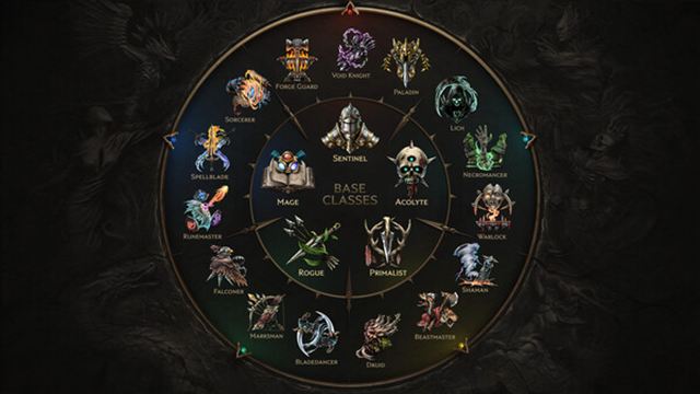 Hình ảnh trong game Last Epoch v1.2.3.2-P2P Hình ảnh trong game Last Epoch v1.2.3.2-P2P